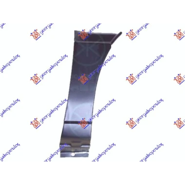 RUB PREDNJI (ZADNJI DONJI DEO)