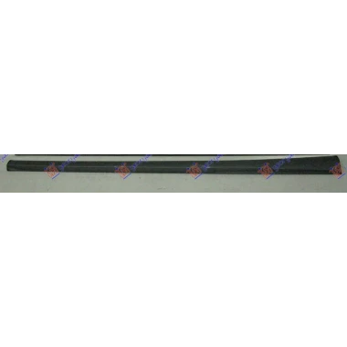 SAJTNA PLASTICNA SPORTBACK(A3/S3)