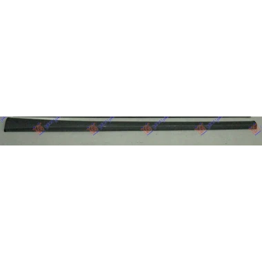 SAJTNA PLASTICNA SPORTBACK(A3/S3)