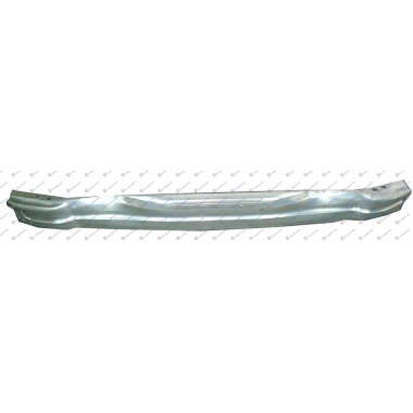 SINA PREDNJEG BRANIKA ALUMINIJUM