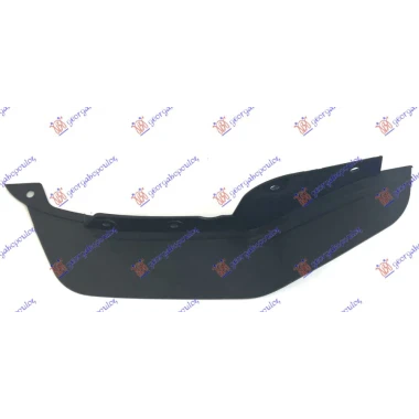 SPOJLER PREDNJEG BRANIKA DONJI