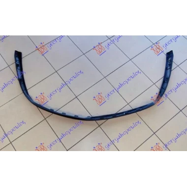 SPOJLER PREDNJEG BRANIKA (O)