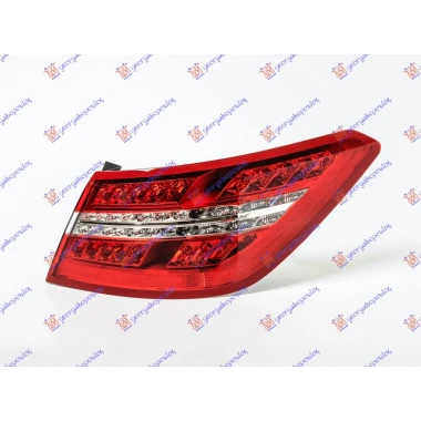 STOP LAMPA SPOLJASNJA ULO