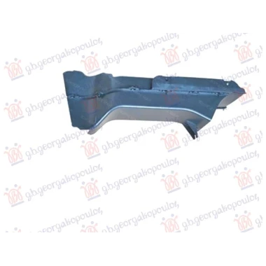 USMERIVAC VAZDUHA PREDNJI UNUTRASNJI PLASTICNI (ZA MOTOR)
