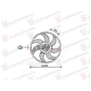 VENTILATOR 1.4