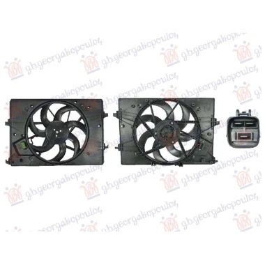 VENTILATOR ELEKTRICNI