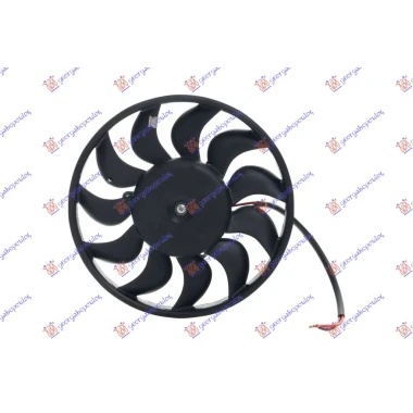 VENTILATOR KLIME (MOT+ELISA) BEN-/DIZ