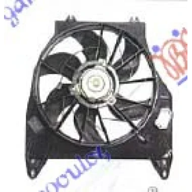 VENTILATOR KOMPLET 1.9D (-A/C)