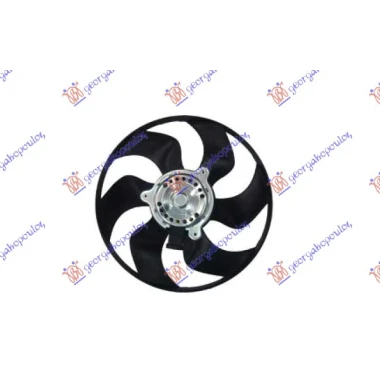 VENTILA(VENT.SA MOTOR)+A/C BENZIN-DIZEL