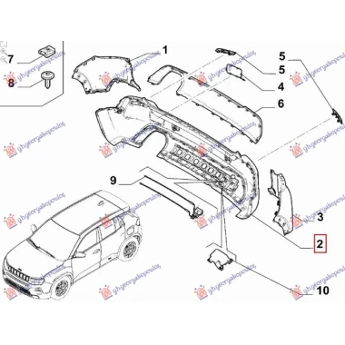 ZADNJI BRANIK CENTRALNI (4 PDC SENZORI) (O)