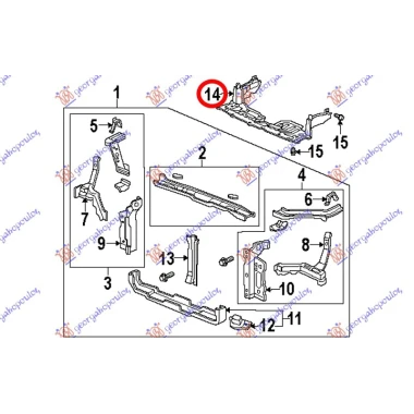 ZASTITA MOTORA BENZIN 1.4-1.6-2.0
