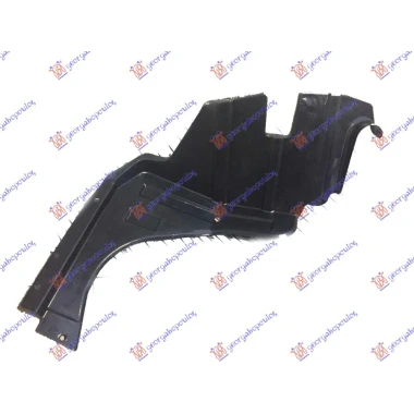 ZASTITA MOTORA (BENZIN) PLASTICNA