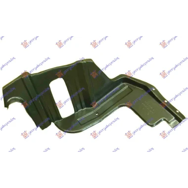 ZASTITA MOTORA (BENZIN) PLASTICNA