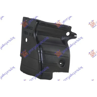 ZASTITA MOTORA ISPOD ALTERNATORA PLAST