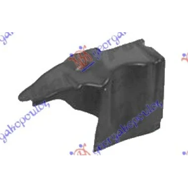 ZASTITA MOTORA ISPOD ALTERNATORA PLAST