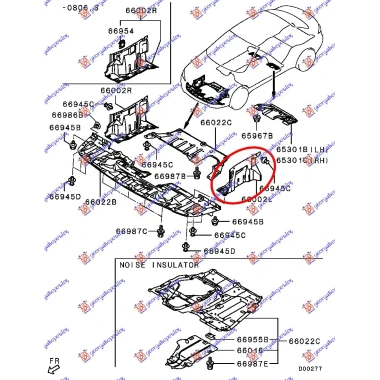 ZASTITA MOTORA ISPOD BRANIKA