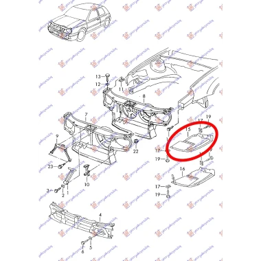 ZASTITA MOTORA ISPOD BRANIKA