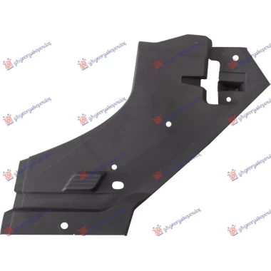 ZASTITA MOTORA ISPOD BRANIKA PLASTICNA