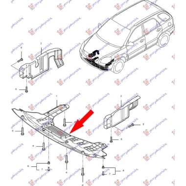 ZASTITA MOTORA MALI DEO