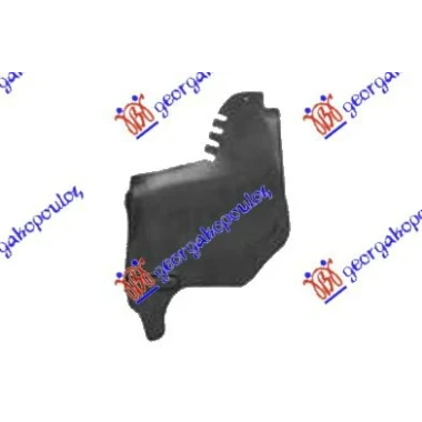 ZASTITA MOTORA PLASTIC