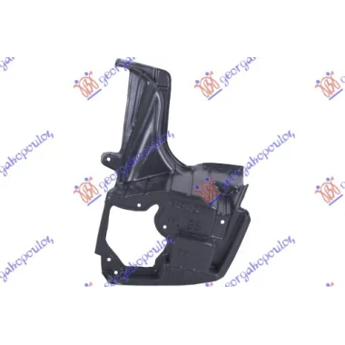 ZASTITA MOTORA PLASTIC
