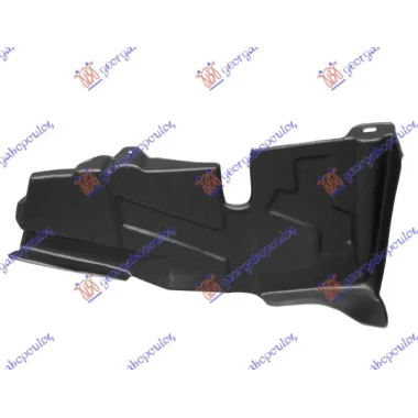 ZASTITA MOTORA PLASTICNA