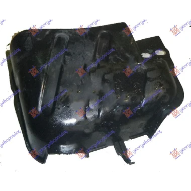 ZASTITA MOTORA PLASTICNA