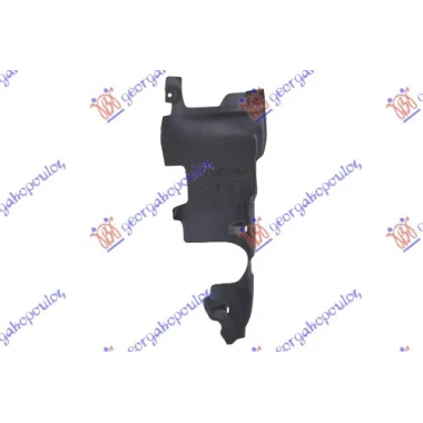 ZASTITA MOTORA PLASTICNA