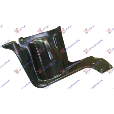 ZASTITA MOTORA PLASTICNA