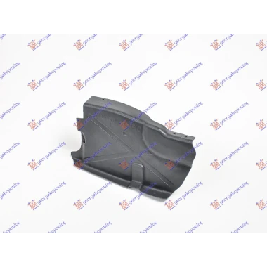 ZASTITA MOTORA PLASTICNA