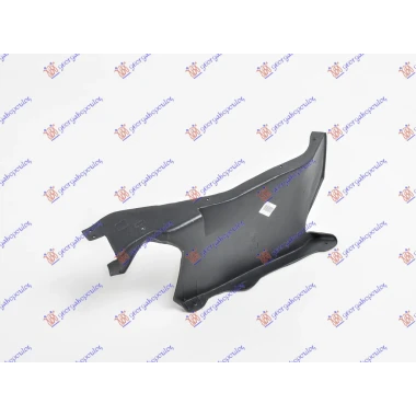 ZASTITA MOTORA PLASTICNA