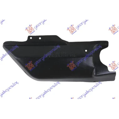 ZASTITA MOTORA PLASTICNA