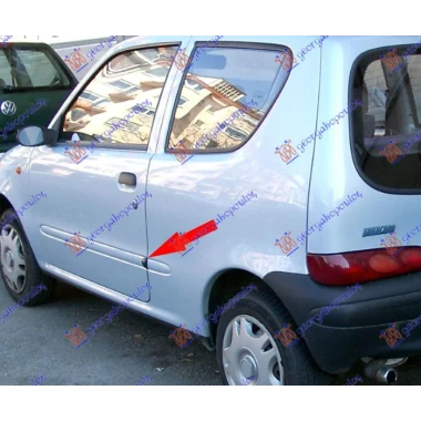 ZASTITA ZA VRATA (MALA)