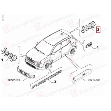 ZNAK NA GEPEK VRATIMA (JEEP) (O)